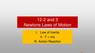 Newton's Laws of Motion