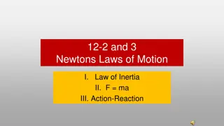 Understanding Newton's Laws of Motion