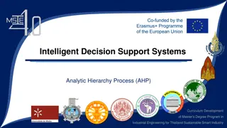Analytic Hierarchy Process (AHP) for Sustainable Smart Industry Curriculum Development