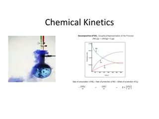 Chemical Kinetics: Rates of Reactions and Factors Influencing Them