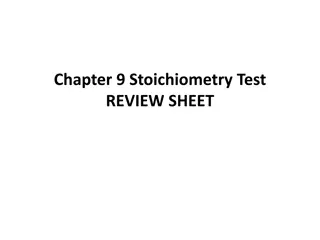 Stoichiometry Test Review Sheet