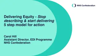 Delivering Equity: A 5-Step Model for Action in Healthcare