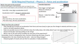 Practical Physics Experiments for GCSE Force and Waves Concepts