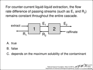 Liquid-Liquid Extraction Techniques and Considerations