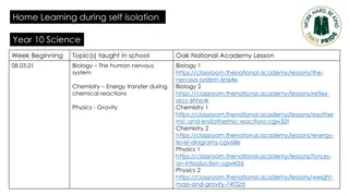 Self-Isolation Home Learning Science Lessons - Biology, Chemistry, Physics