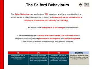 Effective Behaviours for Achieving University's ICZ Strategy