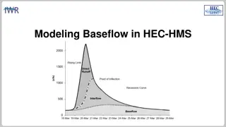 Baseflow Modeling in HEC-HMS