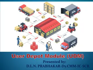 Understanding User Depot Module (UDM) in Material Management