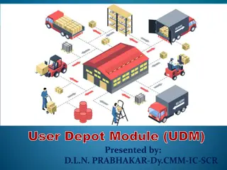 User Depot Module (UDM) in Material Management