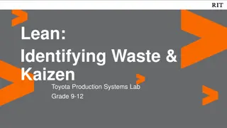 Understanding Waste and Kaizen in Toyota Production Systems