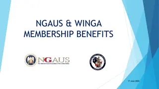 Membership Benefits Overview for WINGA and NGAUS