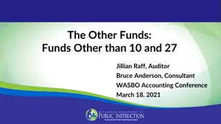 Fund Accounting Entities and Definitions Explained