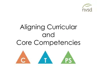 Communication and Collaboration Competencies in Curriculum Alignment
