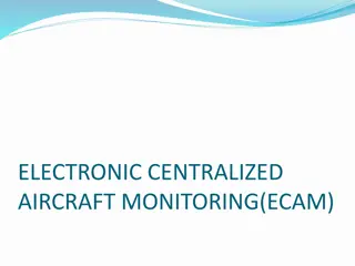 Electronic Centralized Aircraft Monitoring (ECAM) Systems