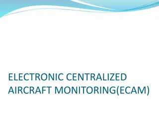 Understanding Electronic Centralized Aircraft Monitoring (ECAM) Systems
