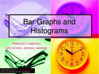 Bar Graphs, Double Bar Graphs, and Histograms