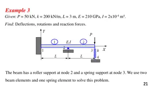 Engineering Beam Analysis using Finite Element Method