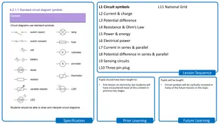 Electricity: Circuit Symbols and Components