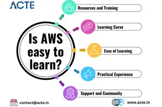 Navigating the AWS Learning Journey: Is It Easy or Challenging?