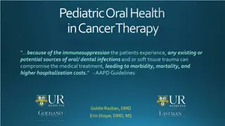 Pediatric Oral Health in Cancer Therapy: Strategies and Complications