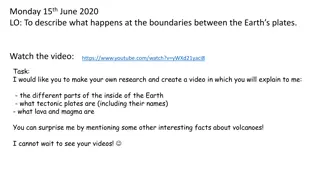 Forces of Nature: Volcanoes and Tectonic Plates