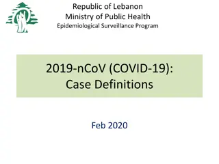 Lebanon Ministry of Public Health - COVID-19 Case Definitions 2019-nCoV