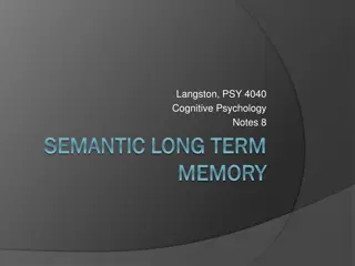 Semantic Memory Models in Cognitive Psychology