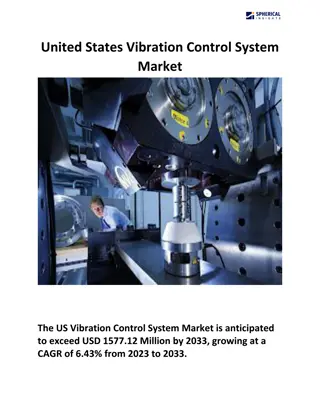 United States Vibration Control System Market