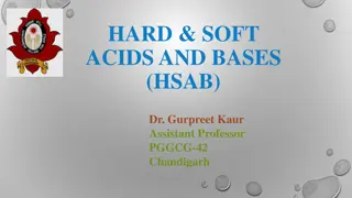 Hard and Soft Acids and Bases (HSAB Principles) by Dr. Gurpreet Kaur