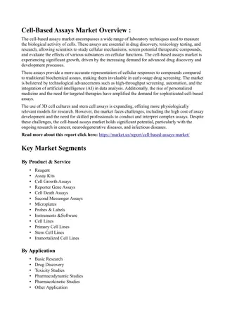 Cell-Based Assays Market