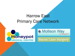Harrow East Primary Care Network Initiatives and Challenges