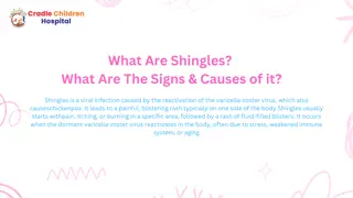 What Are Shingles  What Are The Signs & Causes of it