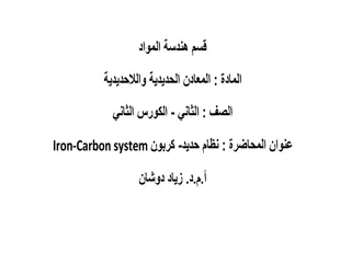 The Iron-Carbon System and Allotropic Forms of Pure Iron