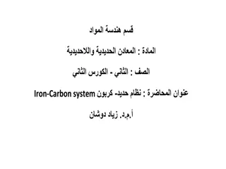 Understanding the Iron-Carbon System and Allotropic Forms of Pure Iron