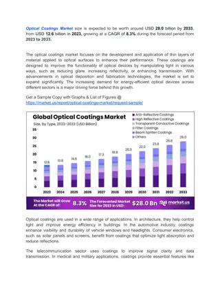 Optical Coatings Market: Rapid Growth in Consumer Electronics and Automotive App