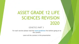 Genetics: Mutations, Chromosomal Aberrations, and Genetic Engineering