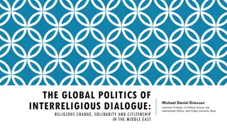 State-Sponsored Interreligious Dialogue in the Middle East: A Political Analysis