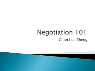 Principles of Effective Negotiation Workshop