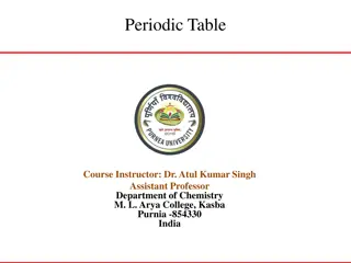 Atomic Properties and Covalent Radii in Chemistry