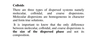 Understanding Colloidal Dispersions and Classification