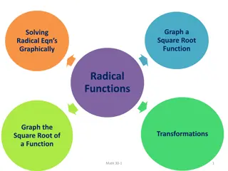 Radical Functions and Transformations in Mathematics