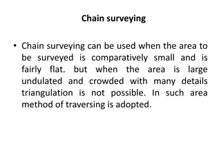 Chain Surveying: Principles and Operations