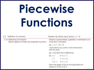 Piecewise Functions in Mathematics