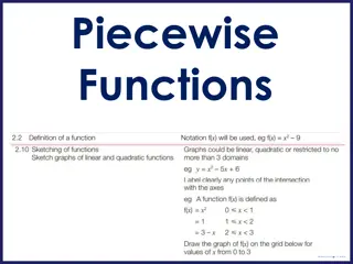 Understanding Piecewise Functions in Mathematics