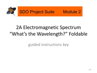 Exploring the Electromagnetic Spectrum with Wavelengths Foldable