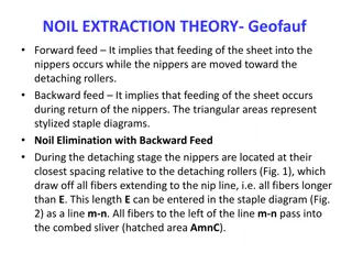 Noil Extraction Theory: Geofauf Forward and Backward Feed Methods
