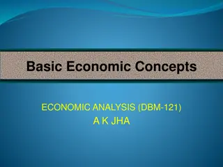 Basic Economic Concepts: Needs, Wants, Goods, and Services