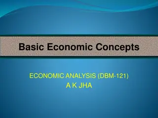 Understanding Basic Economic Concepts: Needs, Wants, Goods, and Services