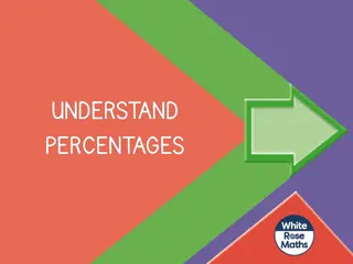 Percentages and Fractions