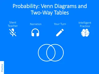 Probability and Two-Way Tables Practice Examples